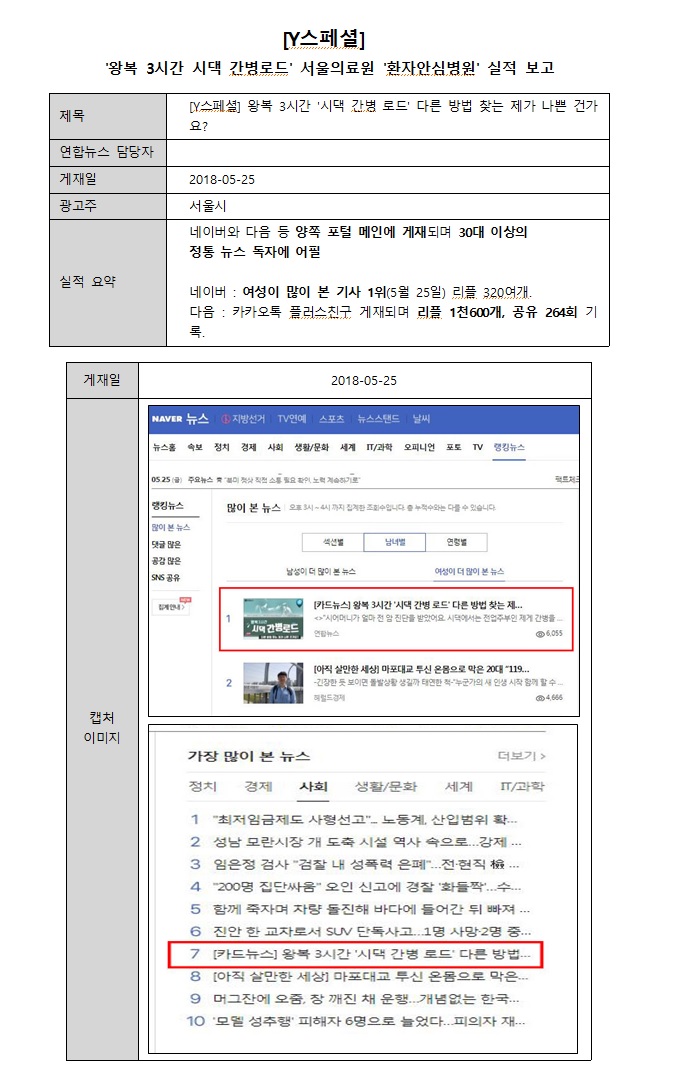 ▲ 연합뉴스가 서울시에 제출한 성과보고서. 연합뉴스는 카드뉴스에 서울시 광고 사실을 명시하지 않았다.