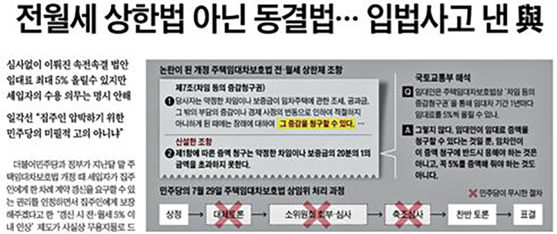 ▲ 주택임대차법 개정안이 ‘입법사고’라고 주장하는 8월25일 조선일보 기사