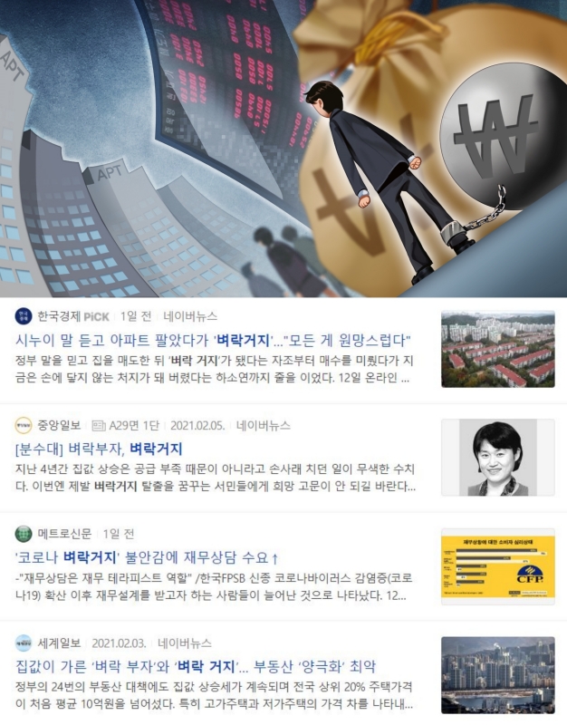 ▲'벼락거지'와 관련한 기사들. 사진=연합뉴스, 네이버