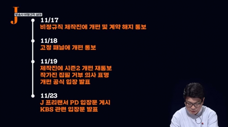 ▲2020년 12월 KBS 저널리즘토크쇼J 시즌2 마지막 회차로 방영된 'J가 했어야 할 그러나 하지 못한'편 갈무리