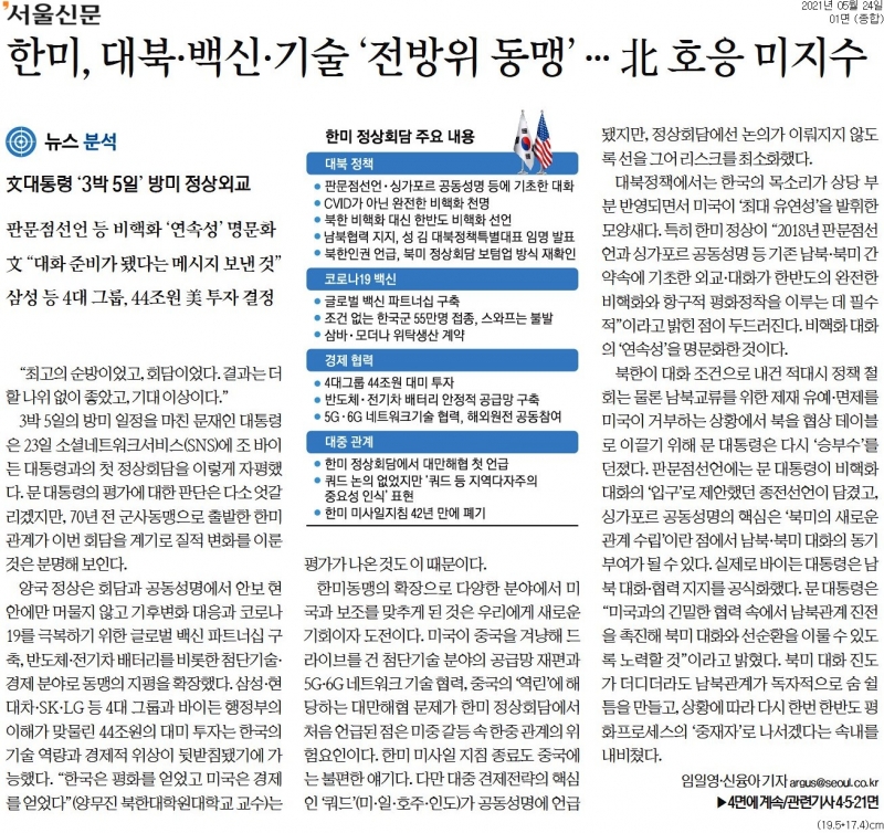 ▲24일 서울신문 1면
