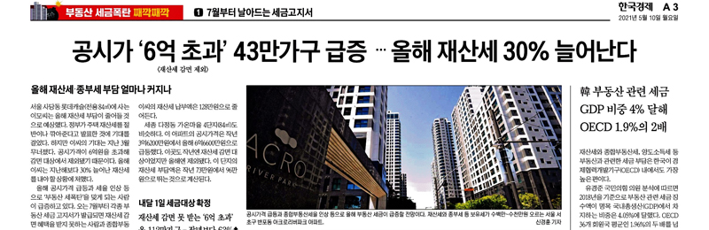 ▲ 5월10일 종부세 부담이 세입자에게 넘어갈 우려가 있다는 전문가 발언을 보도한 한국경제