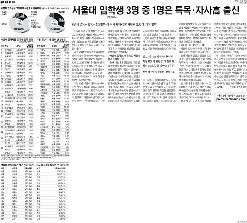 ▲2013년 11월6일자 조선일보 12면. 고 안석배 기자가 쓴 기사. 사내에서 좋은 기사로 뽑혀 수상했다.
