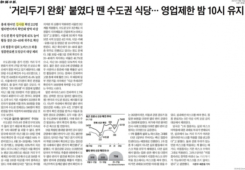 ▲1일 조선일보 10면