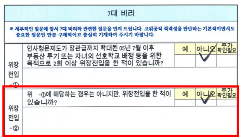 ▲정희용 국민의힘 의원이 21일 공개한 김의철 KBS 사장 후보자의 답변서 일부