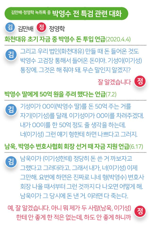 ▲20일 한국일보 인포그래픽
