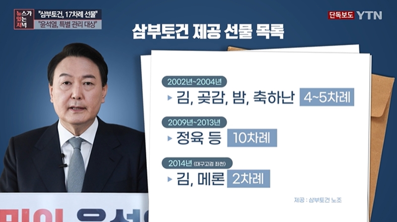 ▲ YTN's evening news program 'Evening with News' released 'Gift List of Sambu Construction Chairman Cho Nam-wook' on the 25th, raising suspicions of collusion with Yoon Seok-yeol, the People's Power presidential candidate.  YTN reports have mixed reviews.  Photo = YTN press screen capture