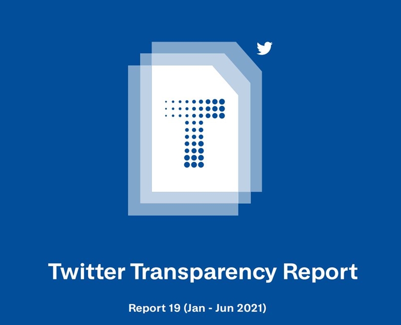 ▲트위터의 '19차 트위터 투명성 보고서'(2021년 상반기)