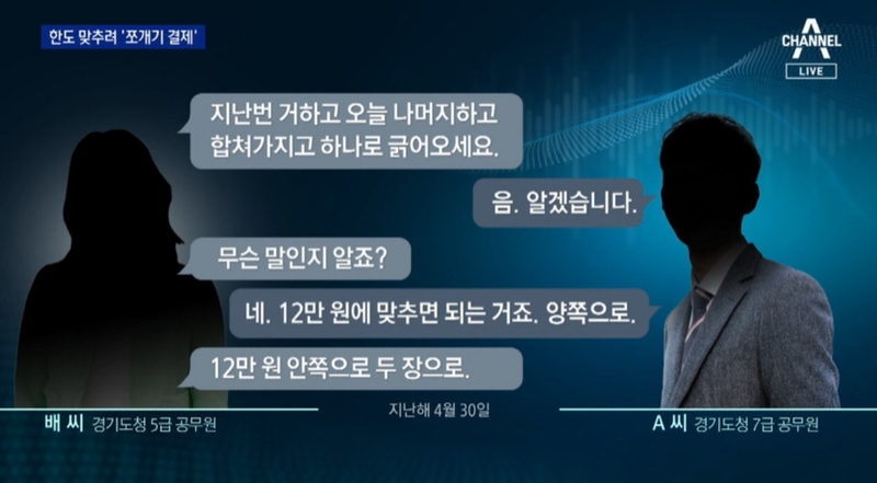 ▲ 채널A ‘뉴스A’ 10일 리포트 “12만 원 한도 맞추려 쪼개고 합치고” 갈무리.