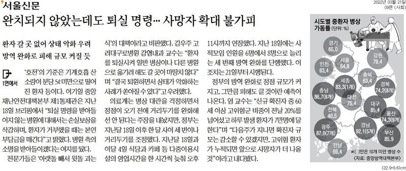 ▲오미크론 관련 소식을 전한 서울신문 21일 자 신문. 사진=서울신문 갈무리