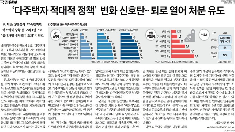 ▲1일 국민일보 3면.
