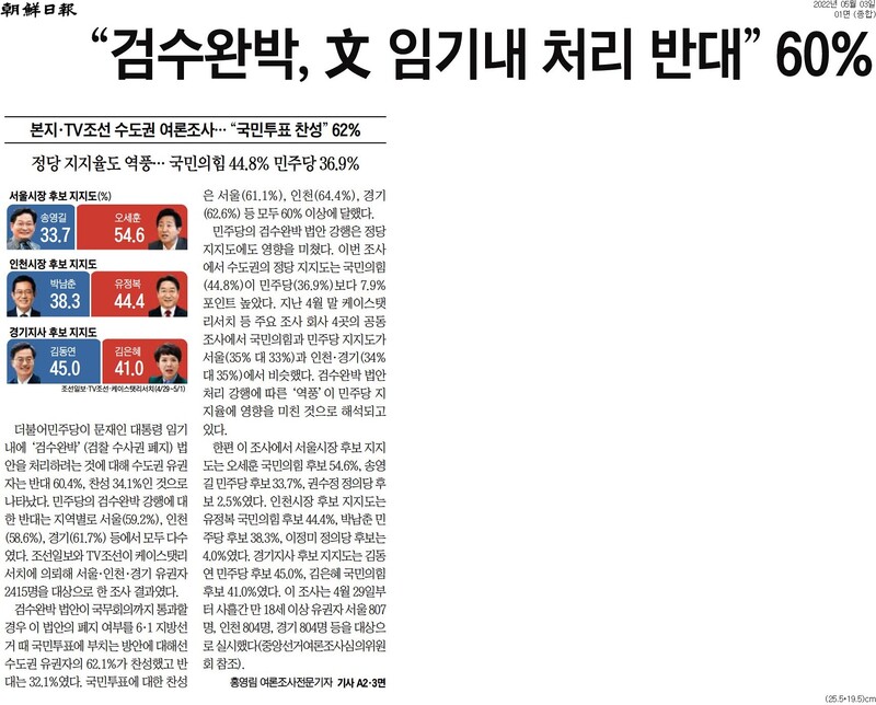 ▲3일 조선일보 1면.