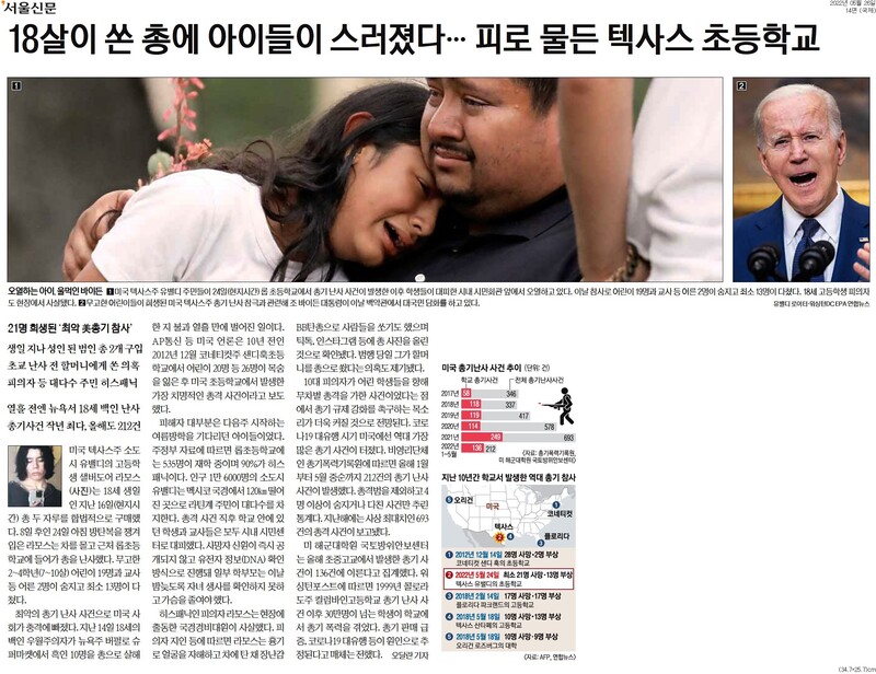▲The 14th page of the Seoul Shimbun on the 26th.
