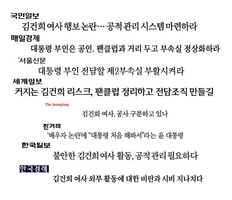 ▲ 16일 '김건희 리스크'를 다룬 신문 사설 제목. 한국경제를 제외한 신문들은 우려스러운 입장을 보였다.