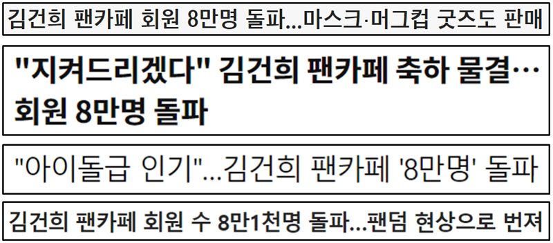 ▲ 3월14일부터 15일까지 김건희 여사 팬카페 회원 8만 명 돌파 소식 전한 보도