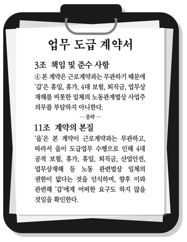 ▲YTN이 ‘프리랜서’ 노동자와 맺은 업무 도급 계약서 내용 일부. 디자인=안혜나 기자