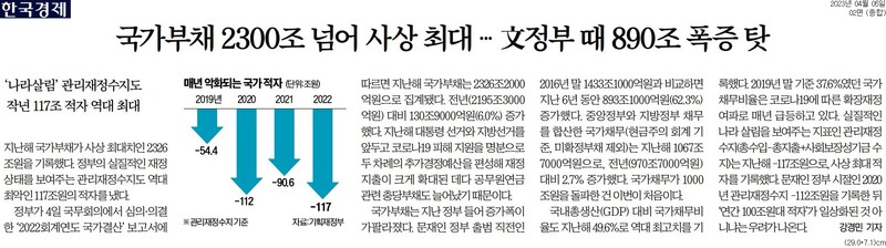 ▲ 한국경제신문 2면 기사 갈무리.
