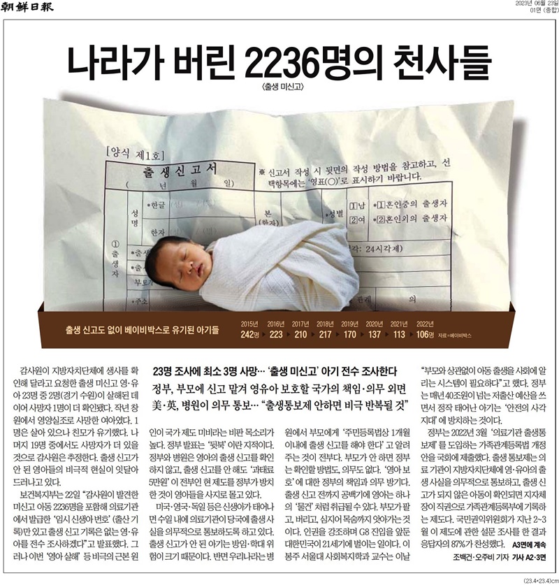 ▲23일 조선일보 1면.
