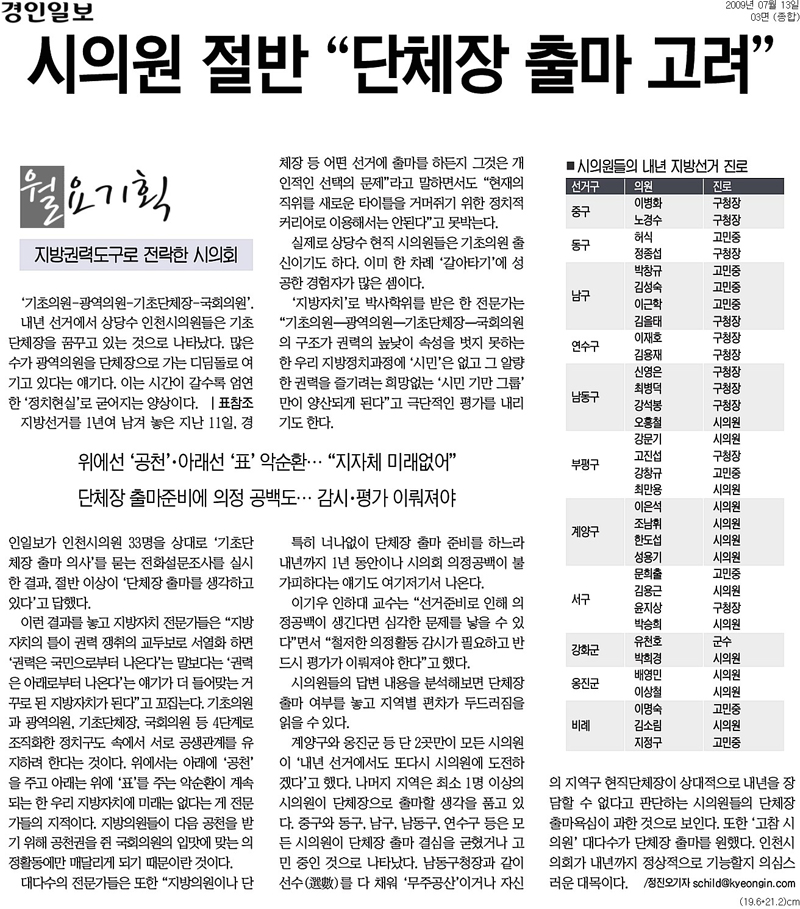 ▲ 2009년 7월13일, 경인일보 '시의원 절반 "단체장 출마 고려"'