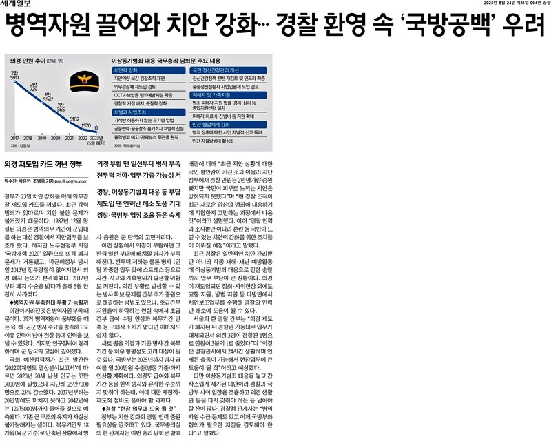 ▲8월24일 세계일보 4면
