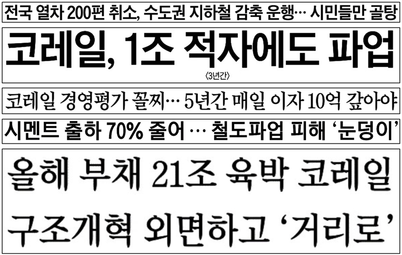 ▲ 코레일 부채 강조하며 철도노조 파업 이유 폄훼한 조선일보와 매일경제