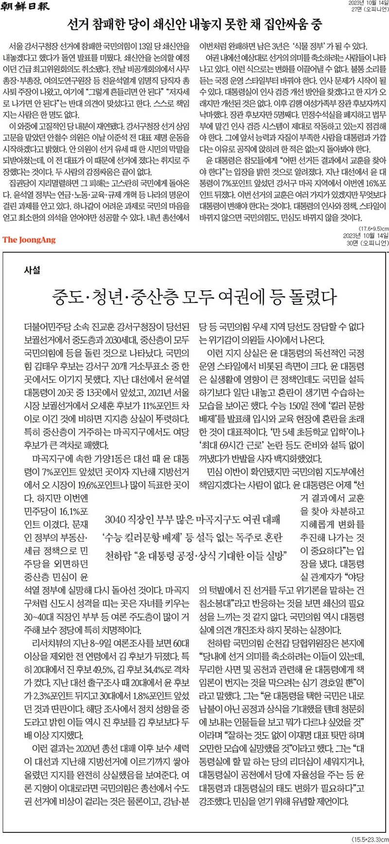 ▲ 14일자 조선일보, 중앙일보 사설