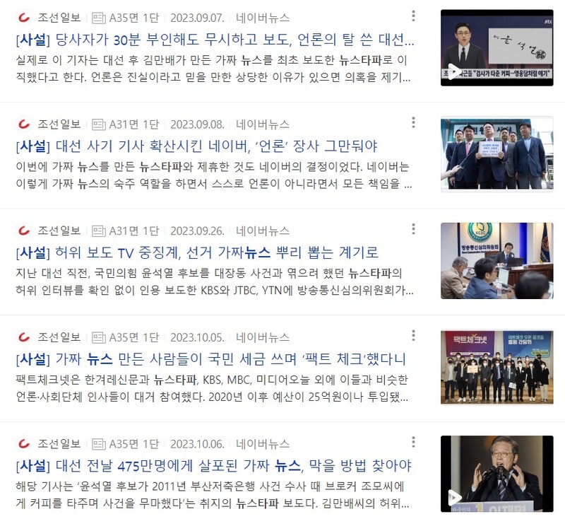 ▲ 뉴스타파 논란 관련 조선일보 사설들. 