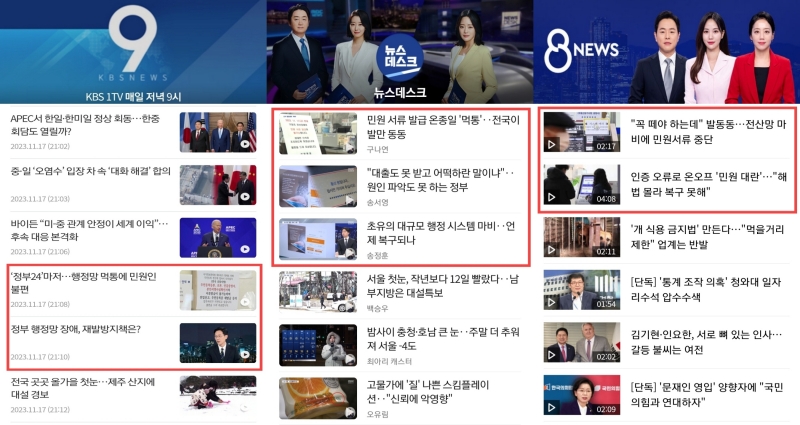 ▲2023년 11월17일 KBS 뉴스9, MBC 뉴스데스크, SBS 8뉴스(왼쪽부터)