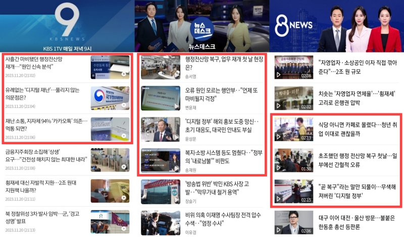 ▲2023년 11월17일 KBS 뉴스9, MBC 뉴스데스크, SBS 8뉴스