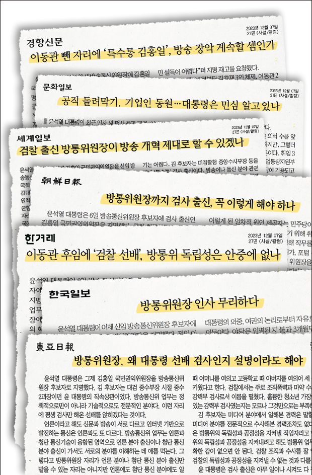 ▲김홍일 방통위원장 후보자 관련 신문사 사설 제목. 그래픽=안혜나 기자.