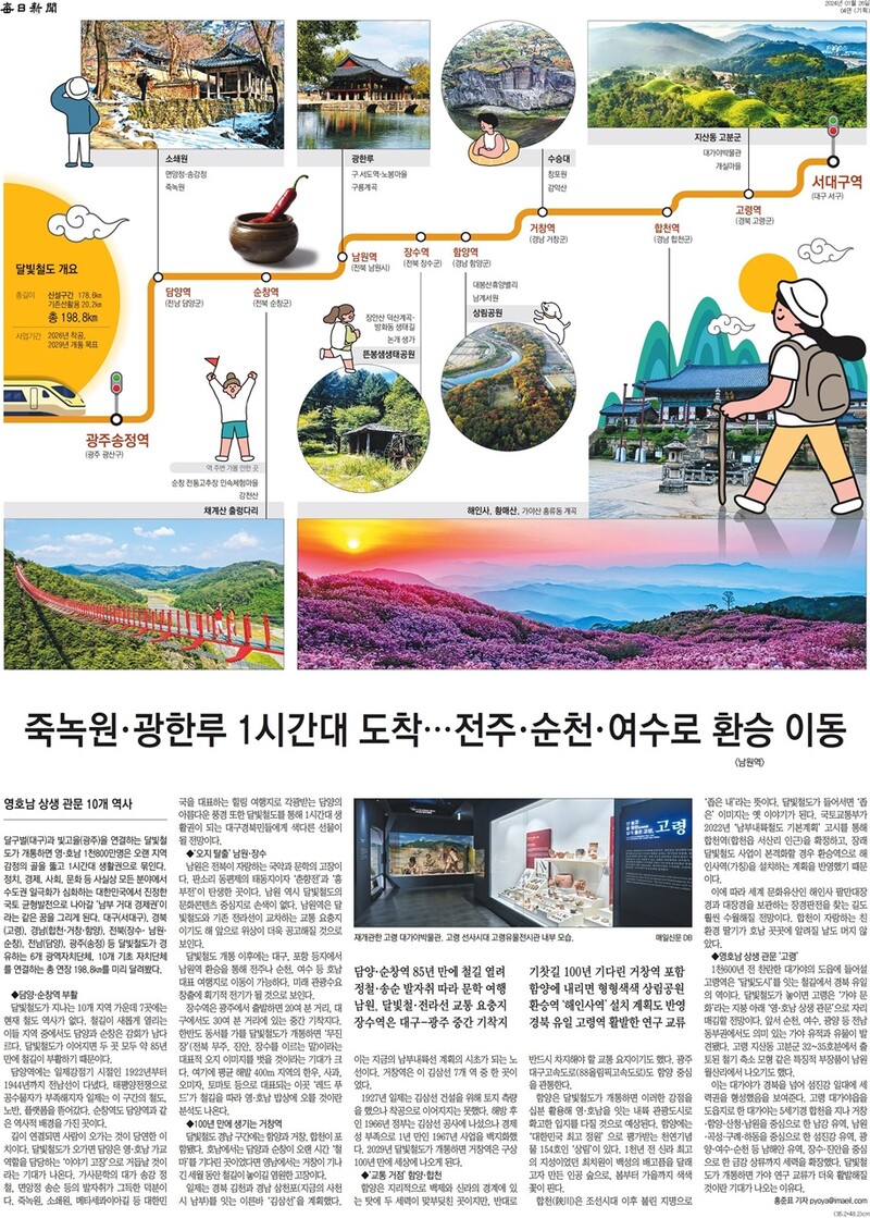▲ 26일자 매일신문 달빛철도 관련 기사