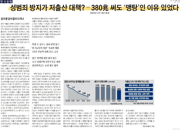 ▲ 2021년 8월14일 한국경제신문 보도 갈무리