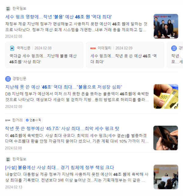 ▲ 포털사이트 ‘2023년 예산 불용액’ 기사 검색 갈무리.