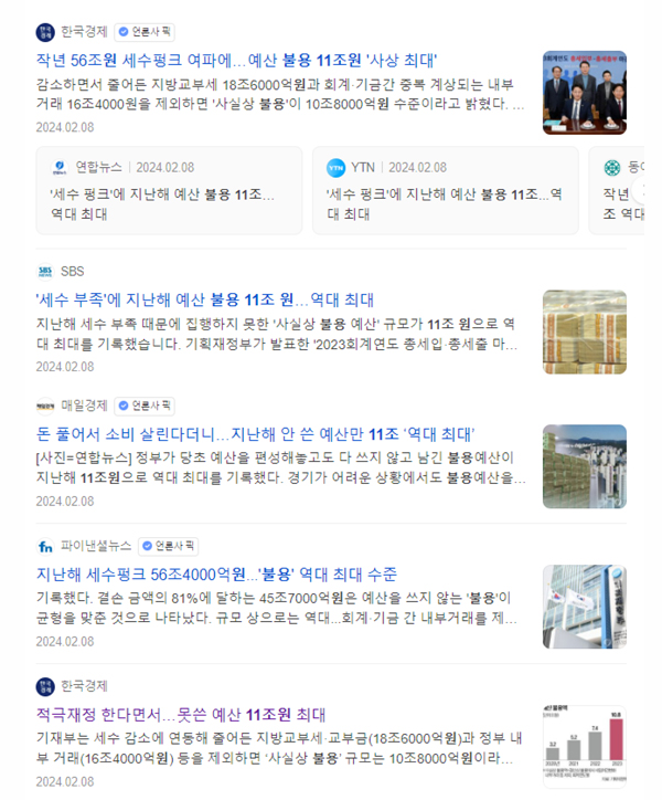 ▲ 포털사이트 ‘2023년 예산 불용액’ 기사 검색 갈무리.