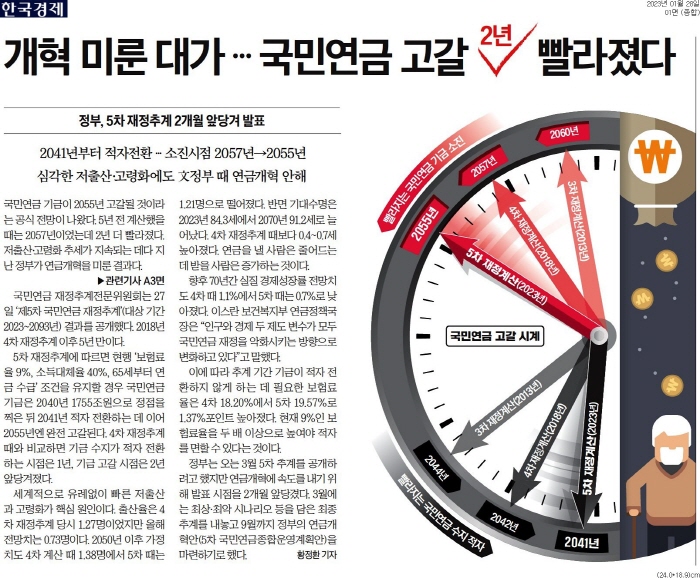 ▲ 지난해 1월28일 나온 한국경제 기사.