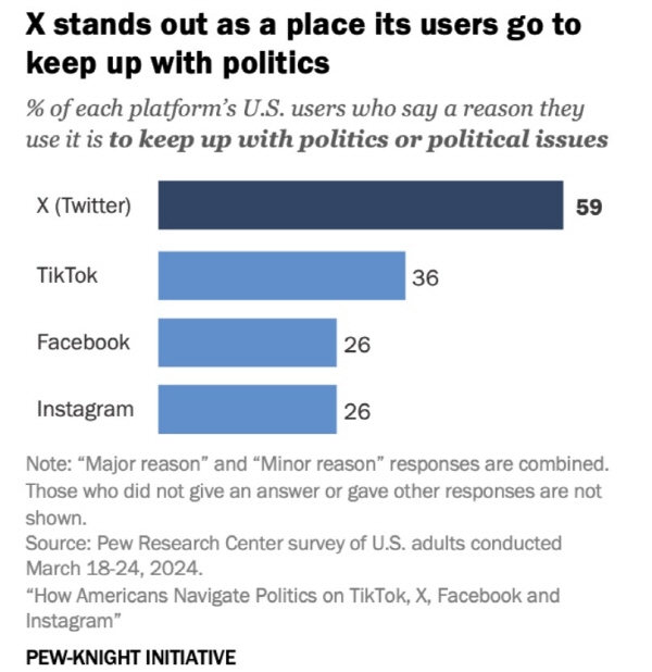 ▲ 지난 12일 나온 퓨리서치센터 보고서.