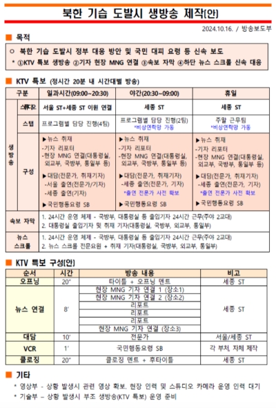 ▲2024년 10월16일 KTV '북한 기습 도발시 생방송 제작(안)'. 사진=이기헌 더불어민주당 의원실, KTV