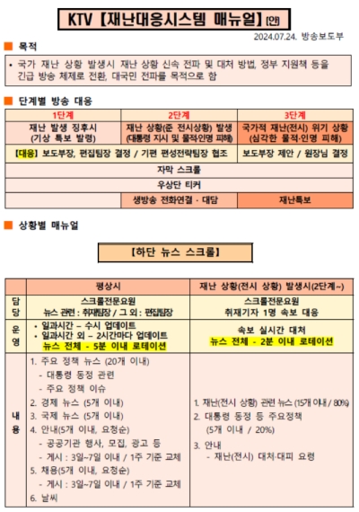 ▲2024년 7월24일 KTV '재난대응시스템 매뉴얼'. 사진=이기헌 더불어민주당 의원실, KTV