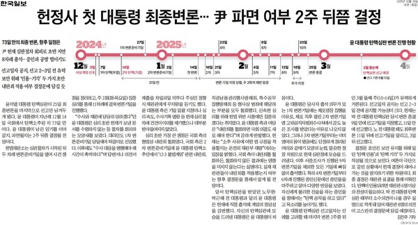 ▲ 한국일보 기사 갈무리.