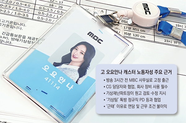 ▲고 오요안나 MBC 보도국 기상캐스터의 노동자성 주요 근거 인포그래픽. 사진=고 오 캐스터 인스타그램, 그래픽=안혜나 기자