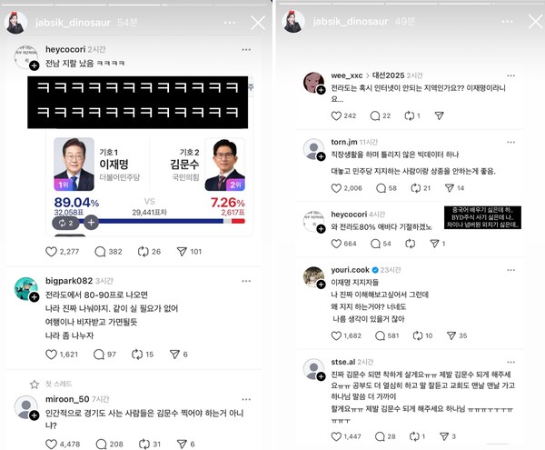 ▲유튜버 잡식공룡 SNS 화면 갈무리