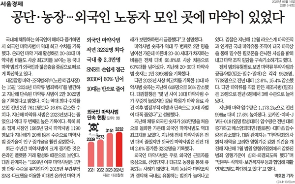 ▲ 서울경제 6월16일 지면 기사 갈무리.