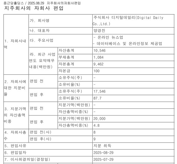 ▲종근당홀딩스의 8월29일 공시 자료. 사진출처=종근당 홈페이지 갈무리.