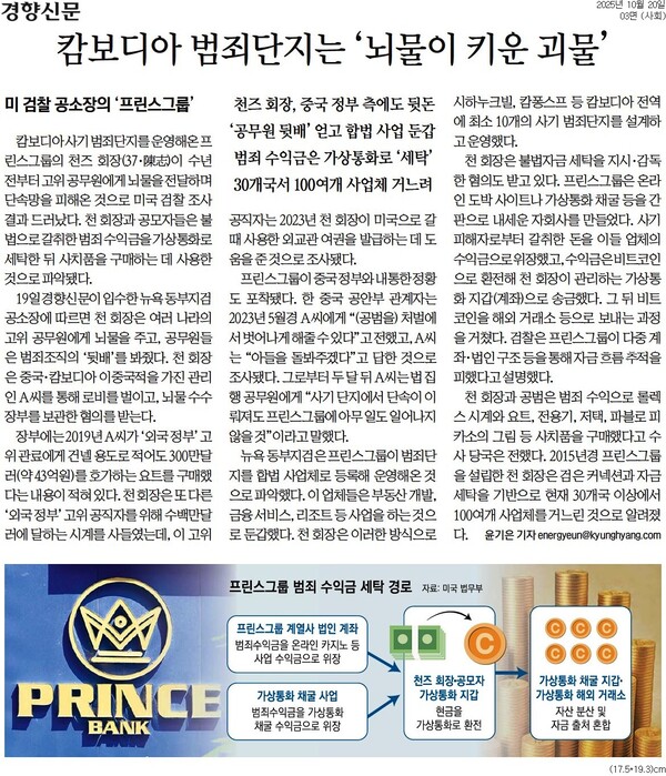 ▲20일 경향신문