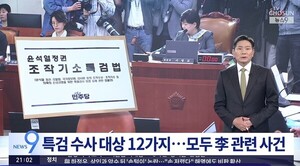 민주당 ‘조작기소 특검법’, “무조건 공소취소” TV조선 보도량 ‘압도’