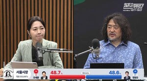 범여권 아쉬운 성적에 김어준 “출발점은 민주당-조국당 합당 실패”