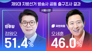 서울·경남 틀렸다…‘사전투표’ 벽에 갇힌 방송사 출구조사?